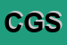 Logo di CINESTAR GESTIONI SRL