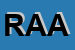 Logo di RADIO ANTENNA ADRIATICA