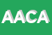 Logo di AZIENDA AGRICOLA DI CAGNO ABBRESCIA