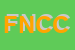 Logo di FEPLAN DI NOCENTE CELESTE e C SNC