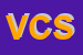 Logo di VICTORIA CORPS SRL