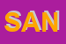 Logo di SANIGEN (SPA)
