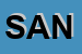 Logo di SANIGEN SPA