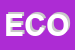 Logo di ECOMOTORI