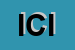 Logo di ICIB (SRL)