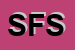 Logo di STEEL FORGING SRL