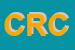Logo di CESTARO ROSSI e C