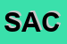 Logo di SACEI (SRL)