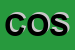 Logo di COSTAN (SPA)