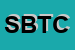Logo di SIMAR DI BRATTA e TACCOGNA e C SNC