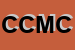 Logo di CM2 COMPUTER DI MOLINO CHRISTIAN