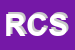 Logo di RVF Computers Srl