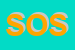 Logo di SERVIZI ONSITE SPA