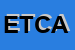 Logo di ELETTRICA TRE C DI ANTONIO COLELLA e C SAS