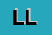 Logo di LEO LIVIO