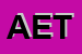Logo di AET