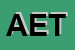 Logo di AET