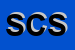 Logo di SISTEMI DI COMUNICAZIONE SNC