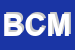 Logo di BURDI CAMBIO MICHELE