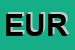 Logo di EUROSERVIZI SRL