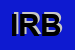 Logo di IMMOBILIARE R B SRL