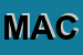 Logo di MACINA
