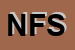 Logo di NUOVA FISE SRL