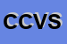 Logo di CVS CENTRO VENDITA SICUREZZA SRL