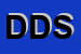 Logo di DRV DISTRIBUZIONE SRL