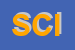 Logo di SCIACOVELLINICOLA