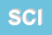 Logo di SCIACOVELLINICOLA