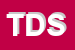 Logo di TRAIT D-UNION SRL