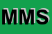 Logo di MEG MOTORS SRL