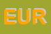 Logo di EUROCARR