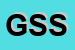 Logo di GLASS SERVICE SRL