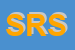 Logo di SUD RUOTE SRL