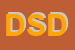 Logo di DRA SAS DI DEFEUDIS