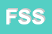 Logo di FAST SERVICES SRL