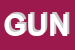 Logo di GUNTHER (SRL)
