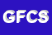 Logo di GERNONE FRANCESCO e C SNC