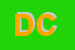 Logo di DEPO COMMERCIALE SRL