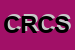 Logo di CARBONARA ROCCO E C SNC