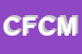Logo di CASCIONE FASHION CLUB DI MARINA SALERNO CASCIONE FCSAS
