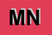 Logo di MINENNA NICOLA