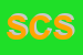 Logo di SOUTH CO SRL