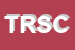 Logo di TRITTO RAPPRESENTANZE SAS e C