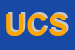Logo di UVA e C SRL