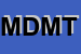 Logo di MATI DISTRIBUTION DI MARCO TIRELLI