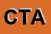 Logo di CUCITO IN DI TANZI ANTONIA