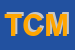 Logo di TECNOSERVICE DI CANTATORE MICHELE